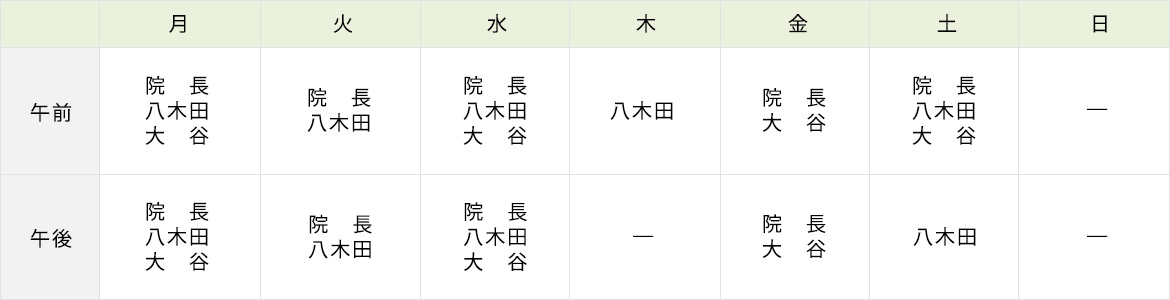 獣医師出務予定表